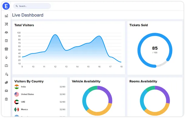 Real-Time Analytics